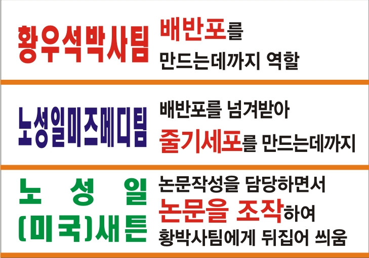 서울대문구 이미지