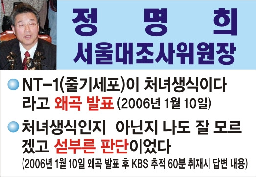 서울대문구 이미지
