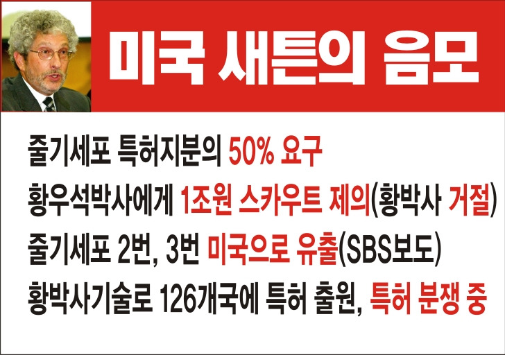 서울대문구 이미지
